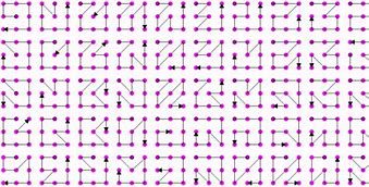 Image result for Every Possible Pattern Combination