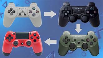 Image result for PlayStation Controller Evolution