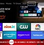 Image result for Sharp TV Reset