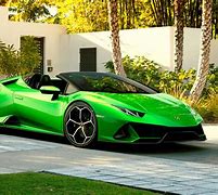 Image result for Lamborghini 2023