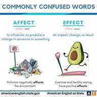 Image result for Tell the Difference Between Effect and Affect