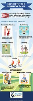 Image result for Healthy Diet and Exercise Tips for Seniors