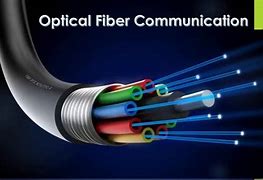 Image result for Fiber Optic Communication