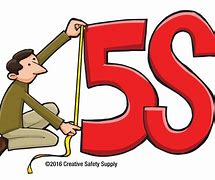 Image result for Lean 5S Animation