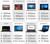 Image result for Laptop Comparison
