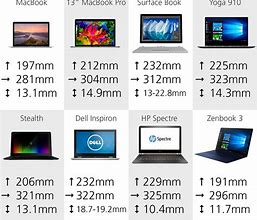 Image result for Lenovo Laptop Screen Size