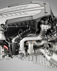 Image result for S68 Engine Review