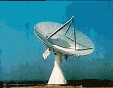 Image result for TV Antenna Roof Mount