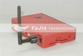 Image result for Sony USB Wireless LAN Adapter