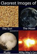 Image result for Pluto in Solar System