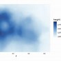 Image result for Colour Ggplot2