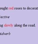 Image result for Difference Between Preposition and Adverb