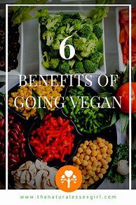 Image result for Perks of Going Vegan