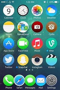 Image result for iPhone 5C and iPhone 3G