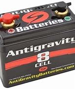 Image result for Small Lithium Motorcycle Battery
