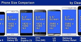 Image result for iPhone 6s Size Comparison Chart