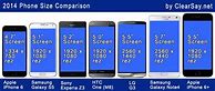 Image result for Cell Phone Comparison Chart Canadian