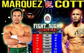 Image result for Juan Manuel Marquez vs Cotto