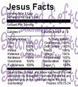 Image result for Jesus Nutrition Facts