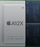 Image result for Apple a 10 Fusion vs 12 Bionic