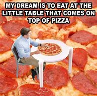 Image result for Sharing Pizza Meme