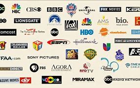 Image result for Brands of TV That Begin with I