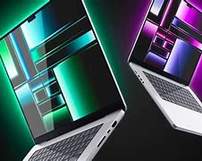 Image result for Anh Nen Man Hinh MacBook Pro 2020