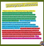 Image result for 10 Paragraph Example
