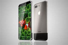 Image result for iPhone 2017