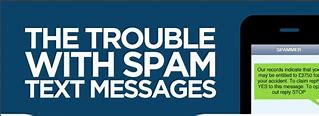 Image result for Spam Messages