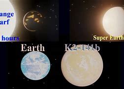 Image result for K2 141B Planet