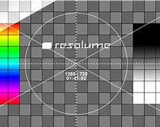 Image result for Resolume Test Card