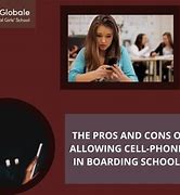 Image result for Pros and Cons of Phones in Class
