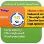 Image result for 5G Process