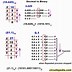 Image result for 0 to 10 Binary