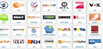 Image result for German TV Brands