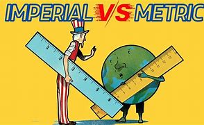 Image result for Imperial Measuring System