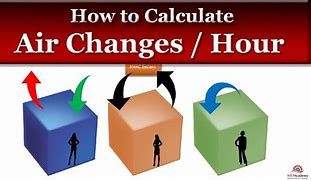 Image result for Air Changes per Hour for Kitchen