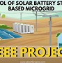 Image result for Lithium Ion Battery Grid Storage