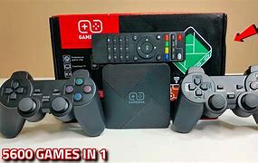 Image result for Android Game Box