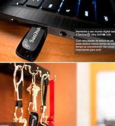 Image result for Pen Drive 32GB