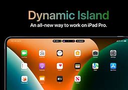 Image result for iPhone iPad Iboard Imat