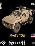 Image result for Matv Crow System