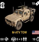 Image result for Matv Tow