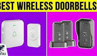 Image result for Contemporary Doorbell