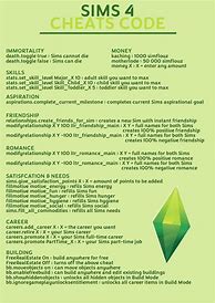 Image result for Sims 4 Debug Cheat
