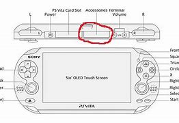 Image result for PS Vita Accessories