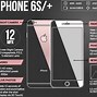 Image result for iPhone 6 Plus Specifications