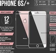 Image result for iPhone Camera Specs Comparison