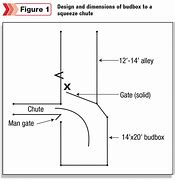 Image result for Bud Box Deminsions